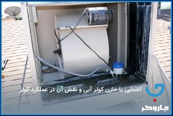 آشنایی با خازن کولر آبی و نقش آن در عملکرد کولر