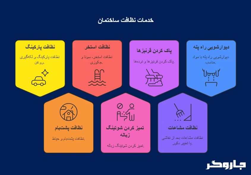 خدمات نظافت راه پله و مشاعات