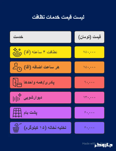 قیمت نظافت راه پله و مشاعات