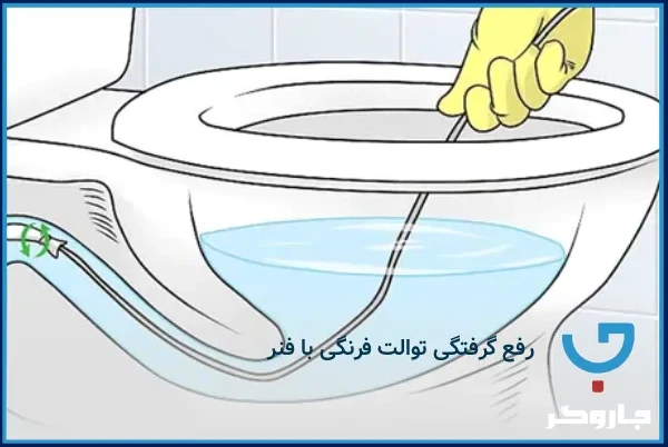 رفع گرفتگی توالت فرنگی با فنر