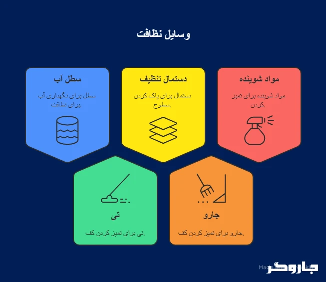 وسایل مورد نیاز نظافت راه پله