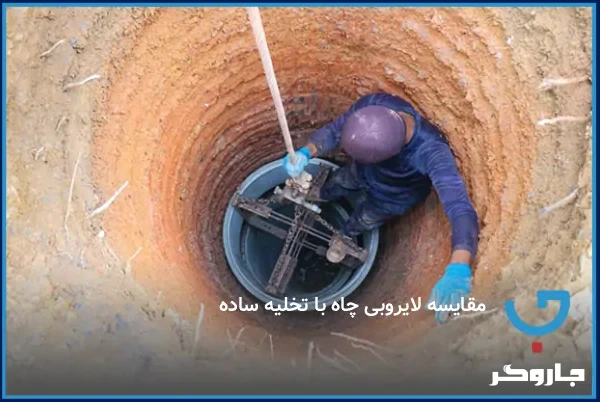 مقایسه لایروبی چاه با تخلیه ساده